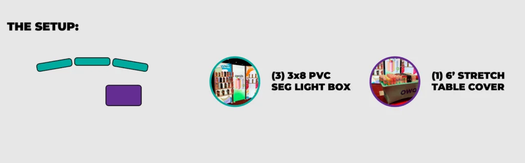 case study: how owala elevated their brand with custom light box displays at the ace hardware fall convention